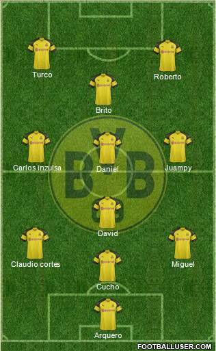 Borussia Dortmund Formation 2019