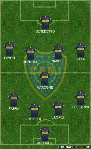 Boca Juniors Formation 2019