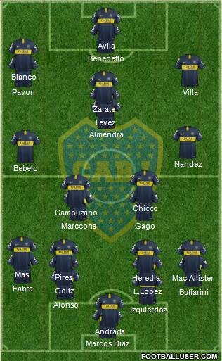 Boca Juniors Formation 2019
