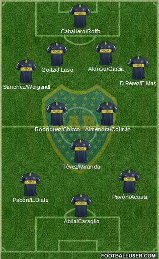 Boca Juniors Formation 2019