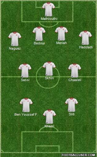 Tunisia Formation 2019