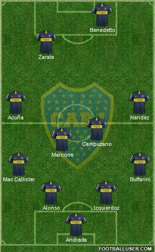 Boca Juniors Formation 2019
