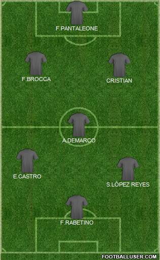 Dream Team Formation 2019
