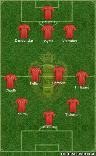Belgium Formation 2019