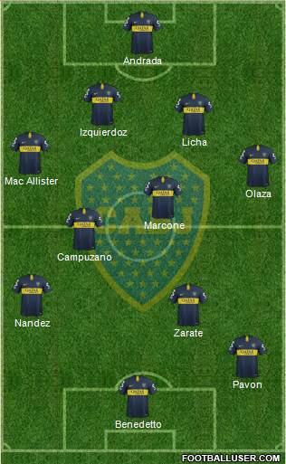 Boca Juniors Formation 2019