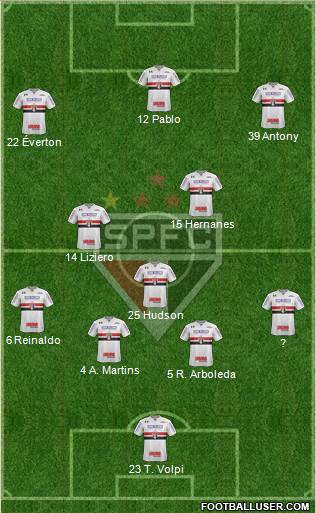 São Paulo FC Formation 2019