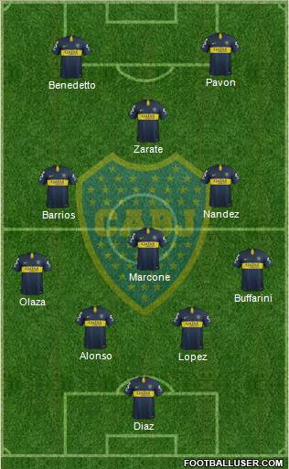 Boca Juniors Formation 2019