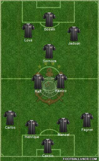 SC Corinthians Paulista Formation 2019