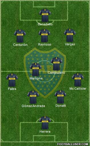 Boca Juniors Formation 2019