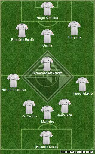 Associação Académica de Coimbra 4-1-2-3 football formation