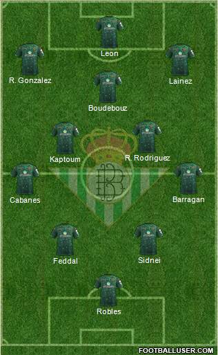 Real Betis B., S.A.D. Formation 2019