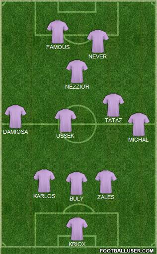 Dream Team Formation 2019