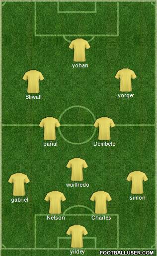 Championship Manager Team Formation 2019