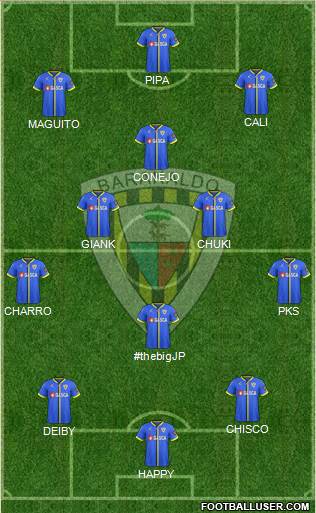 Barakaldo C.F. Formation 2019