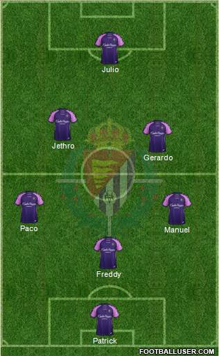 R. Valladolid C.F., S.A.D. Formation 2019