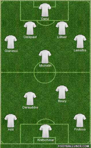 Dream Team Formation 2019