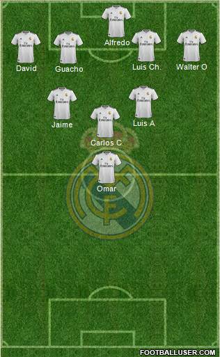 Real Madrid C.F. Formation 2019
