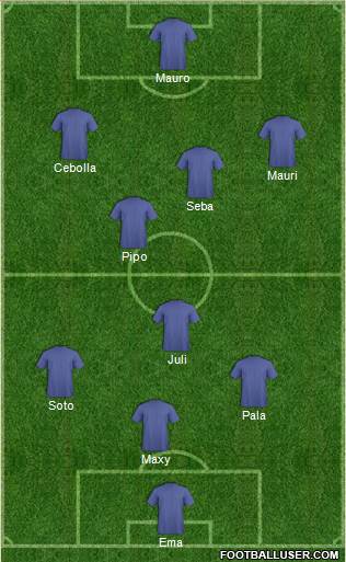 Dream Team Formation 2019