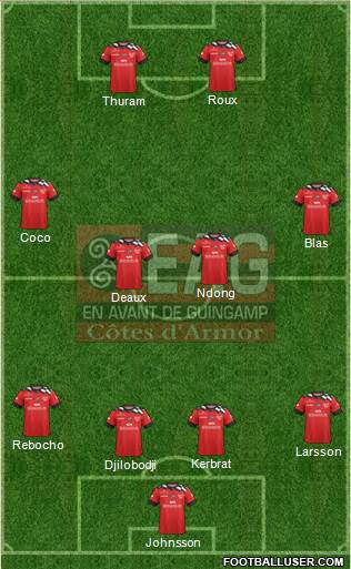 En Avant de Guingamp Formation 2019