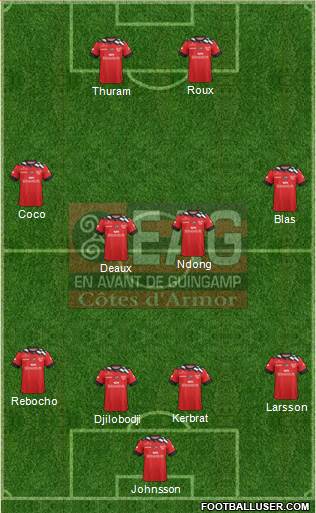 En Avant de Guingamp football formation