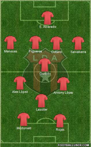 Liga Deportiva Alajuelense football formation