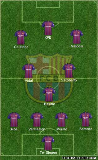 F.C. Barcelona Formation 2019