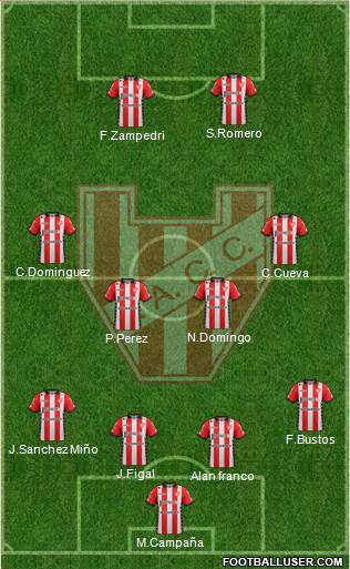 Instituto de Córdoba Formation 2019