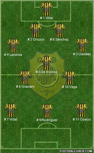 Olimpo de Bahía Blanca 4-3-3 football formation