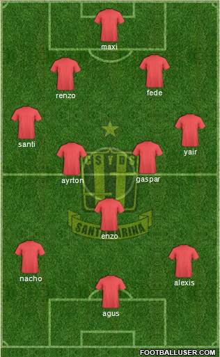 Deportivo Santamarina Formation 2019