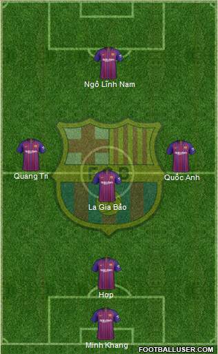 F.C. Barcelona Formation 2019