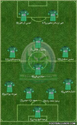 Zob-Ahan Esfahan Formation 2019
