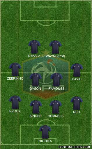 France Formation 2019