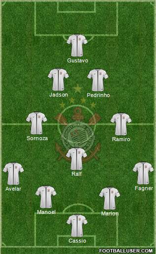SC Corinthians Paulista Formation 2019