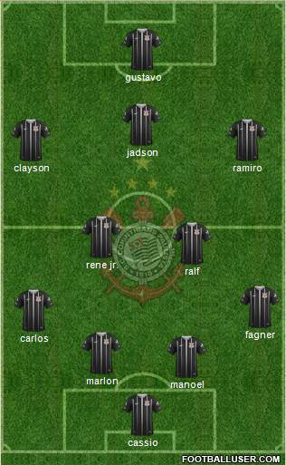 SC Corinthians Paulista Formation 2019