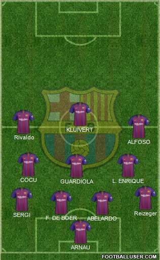 F.C. Barcelona Formation 2019