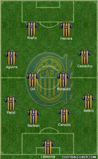 Rosario Central Formation 2019