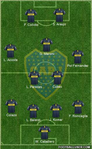 Boca Juniors Formation 2019