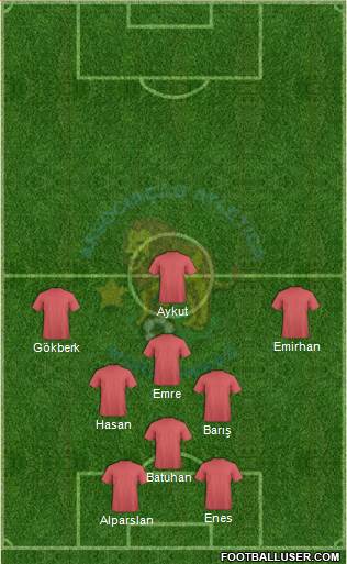 AA das Moreninhas I, II e III Formation 2019