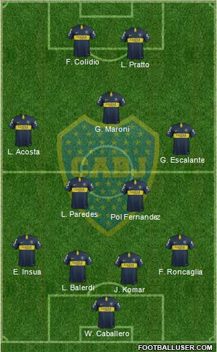 Boca Juniors Formation 2019