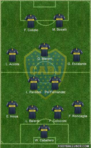 Boca Juniors Formation 2019