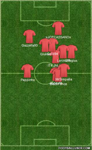 Fifa Team Formation 2019