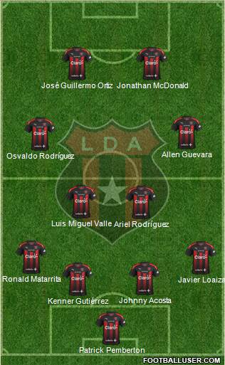 Liga Deportiva Alajuelense Formation 2019