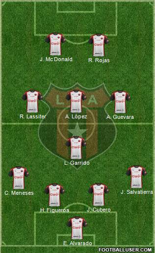 Liga Deportiva Alajuelense Formation 2019