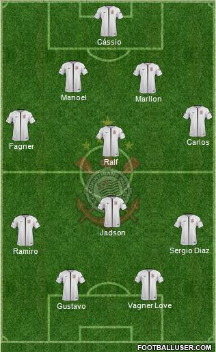 SC Corinthians Paulista Formation 2019