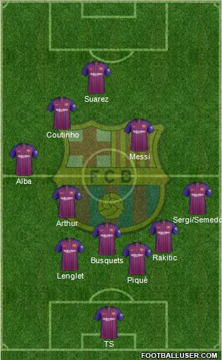 F.C. Barcelona Formation 2019