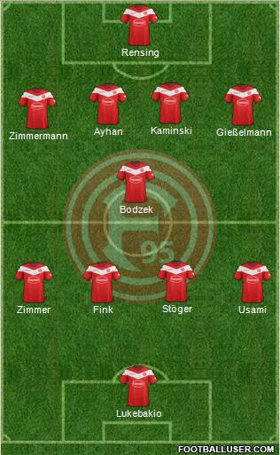 Fortuna Düsseldorf Formation 2019