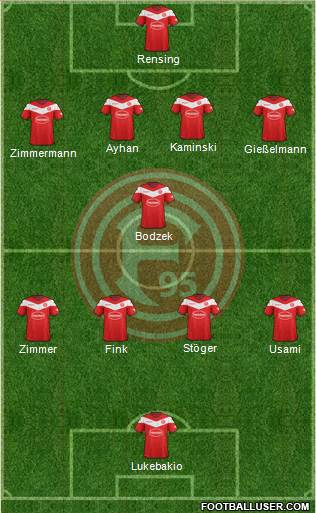 Fortuna Düsseldorf football formation