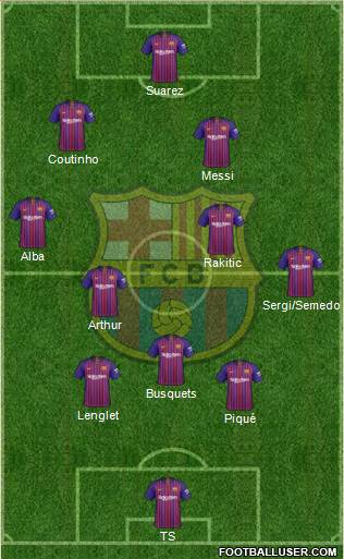 F.C. Barcelona Formation 2019
