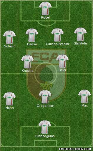 FC Augsburg Formation 2019