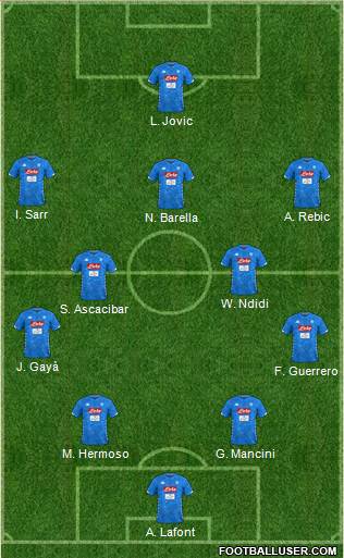 Dream Team Formation 2019